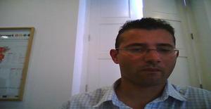 Sergioneo 46 years old I am from São João da Madeira/Aveiro, Seeking Dating Friendship with Woman