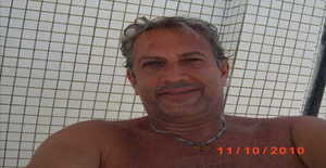 Coroabronzeado 61 years old I am from Sao Paulo/São Paulo, Seeking Dating Friendship with Woman