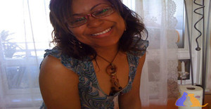 Maluhoot 39 years old I am from Luanda/Luanda, Seeking Dating Friendship with Man