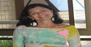 Coinha 62 years old I am from Fortaleza/Ceara, Seeking Dating Friendship with Man