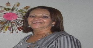 Morenaqx 66 years old I am from Quixadá/Ceara, Seeking Dating Friendship with Man