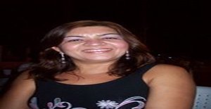 Ginacelia 51 years old I am from Fortaleza/Ceara, Seeking Dating Friendship with Man