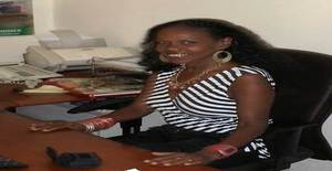 Avaasaladora 71 years old I am from Luanda/Luanda, Seeking Dating Friendship with Man